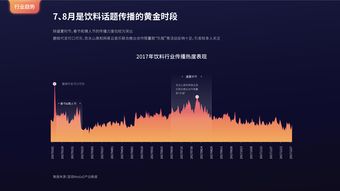 互聯網用戶與數據中心 199IT在數據服務中的角色解析